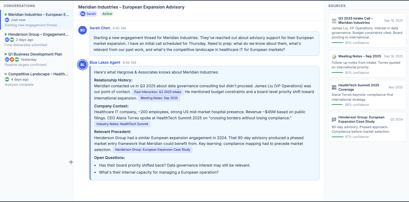 Blue Lakes interface showing a question with cited sources from organizational knowledge